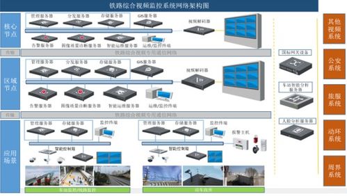 通信信息集團三產(chǎn)品入選 2019年度北京市新產(chǎn)品新技術(shù)認定名單
